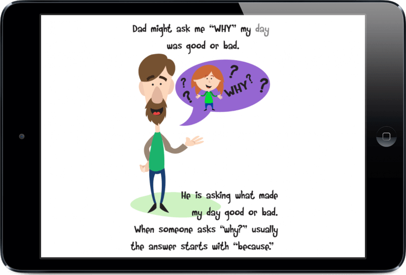 Visual Supports & Social Story To Teach Wh QuestionsTouch Autism